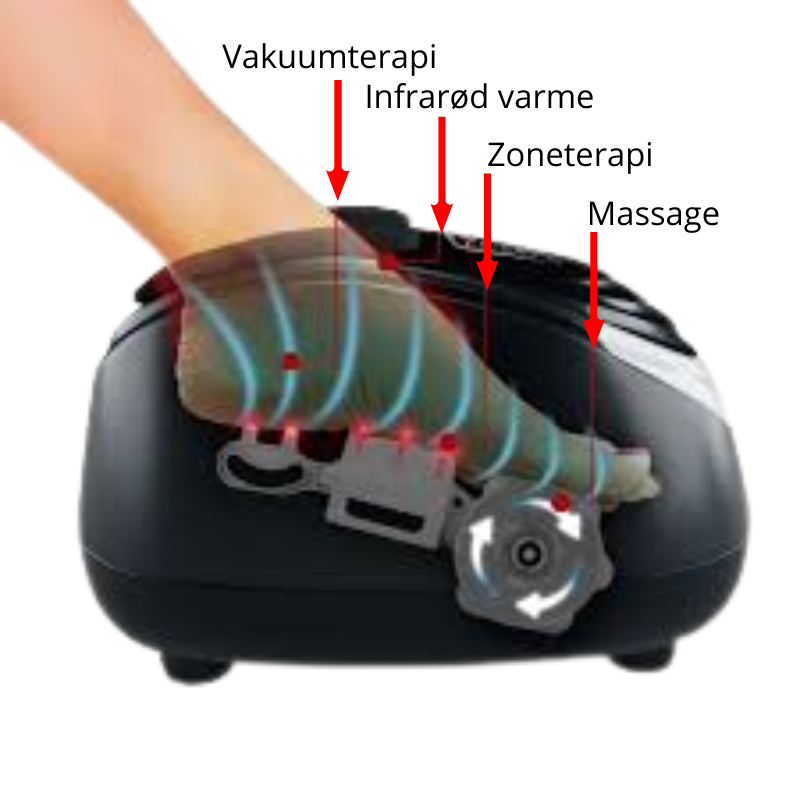 Fodmassage maskine ZQ7 - Luksus fodmassageapparat Shiatsu ZQ7